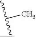 Fig. 531 - Compounds