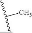 Fig. 835 - Compounds