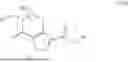 Fig. 33 - ANTIVIRAL PYRAZOLOPYRIDINONE COMPOUNDS