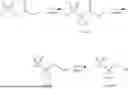 Fig. 75 - ANTIVIRAL PYRAZOLOPYRIDINONE COMPOUNDS