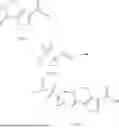 Fig. 87 - ANTIVIRAL PYRAZOLOPYRIDINONE COMPOUNDS