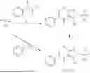 Fig. 03 - PROCESS FOR THE PREPARATION OF AMINOPYRIDAZINE DERIVATIVES
