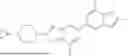 Fig. 142 - HETEROCYCLIC COMPOUNDS FOR TREATING HUNTINGTON'S DISEASE