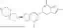 Fig. 143 - HETEROCYCLIC COMPOUNDS FOR TREATING HUNTINGTON'S DISEASE