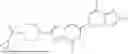 Fig. 150 - HETEROCYCLIC COMPOUNDS FOR TREATING HUNTINGTON'S DISEASE