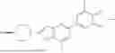 Fig. 167 - HETEROCYCLIC COMPOUNDS FOR TREATING HUNTINGTON'S DISEASE