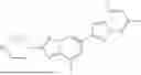 Fig. 192 - HETEROCYCLIC COMPOUNDS FOR TREATING HUNTINGTON'S DISEASE