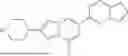 Fig. 195 - HETEROCYCLIC COMPOUNDS FOR TREATING HUNTINGTON'S DISEASE