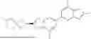 Fig. 200 - HETEROCYCLIC COMPOUNDS FOR TREATING HUNTINGTON'S DISEASE
