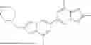 Fig. 233 - HETEROCYCLIC COMPOUNDS FOR TREATING HUNTINGTON'S DISEASE