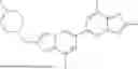 Fig. 234 - HETEROCYCLIC COMPOUNDS FOR TREATING HUNTINGTON'S DISEASE