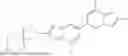 Fig. 244 - HETEROCYCLIC COMPOUNDS FOR TREATING HUNTINGTON'S DISEASE