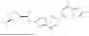 Fig. 245 - HETEROCYCLIC COMPOUNDS FOR TREATING HUNTINGTON'S DISEASE