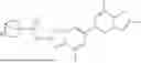 Fig. 320 - HETEROCYCLIC COMPOUNDS FOR TREATING HUNTINGTON'S DISEASE