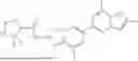 Fig. 323 - HETEROCYCLIC COMPOUNDS FOR TREATING HUNTINGTON'S DISEASE