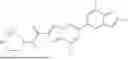 Fig. 345 - HETEROCYCLIC COMPOUNDS FOR TREATING HUNTINGTON'S DISEASE
