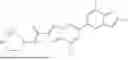 Fig. 346 - HETEROCYCLIC COMPOUNDS FOR TREATING HUNTINGTON'S DISEASE