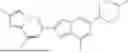 Fig. 354 - HETEROCYCLIC COMPOUNDS FOR TREATING HUNTINGTON'S DISEASE