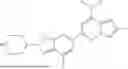 Fig. 385 - HETEROCYCLIC COMPOUNDS FOR TREATING HUNTINGTON'S DISEASE