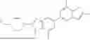 Fig. 446 - HETEROCYCLIC COMPOUNDS FOR TREATING HUNTINGTON'S DISEASE