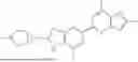 Fig. 451 - HETEROCYCLIC COMPOUNDS FOR TREATING HUNTINGTON'S DISEASE