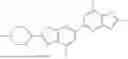Fig. 485 - HETEROCYCLIC COMPOUNDS FOR TREATING HUNTINGTON'S DISEASE