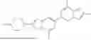 Fig. 56 - HETEROCYCLIC COMPOUNDS FOR TREATING HUNTINGTON'S DISEASE