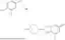 Fig. 613 - HETEROCYCLIC COMPOUNDS FOR TREATING HUNTINGTON'S DISEASE