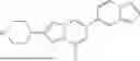 Fig. 63 - HETEROCYCLIC COMPOUNDS FOR TREATING HUNTINGTON'S DISEASE