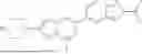 Fig. 65 - HETEROCYCLIC COMPOUNDS FOR TREATING HUNTINGTON'S DISEASE