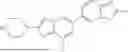 Fig. 66 - HETEROCYCLIC COMPOUNDS FOR TREATING HUNTINGTON'S DISEASE