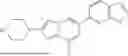 Fig. 73 - HETEROCYCLIC COMPOUNDS FOR TREATING HUNTINGTON'S DISEASE