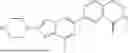 Fig. 87 - HETEROCYCLIC COMPOUNDS FOR TREATING HUNTINGTON'S DISEASE