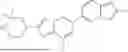 Fig. 91 - HETEROCYCLIC COMPOUNDS FOR TREATING HUNTINGTON'S DISEASE
