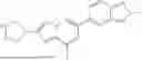 Fig. 94 - HETEROCYCLIC COMPOUNDS FOR TREATING HUNTINGTON'S DISEASE