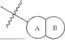 Fig. 10 - BICYCLIC AMINE CDK12 INHIBITORS