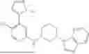 Fig. 101 - BICYCLIC AMINE CDK12 INHIBITORS