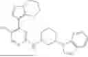 Fig. 104 - BICYCLIC AMINE CDK12 INHIBITORS