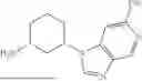 Fig. 143 - BICYCLIC AMINE CDK12 INHIBITORS