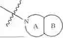 Fig. 17 - BICYCLIC AMINE CDK12 INHIBITORS