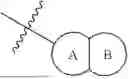 Fig. 205 - BICYCLIC AMINE CDK12 INHIBITORS