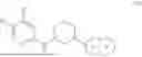 Fig. 208 - BICYCLIC AMINE CDK12 INHIBITORS