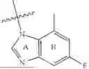Fig. 32 - BICYCLIC AMINE CDK12 INHIBITORS