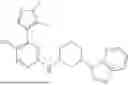 Fig. 92 - BICYCLIC AMINE CDK12 INHIBITORS