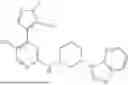 Fig. 99 - BICYCLIC AMINE CDK12 INHIBITORS