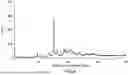Fig. 05 - CRYSTALLINE FORMS OF AN AKRIC3 DEPENDENT KARS INHIBITOR