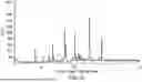Fig. 11 - CRYSTALLINE FORMS OF AN AKRIC3 DEPENDENT KARS INHIBITOR