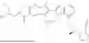 Fig. 150 - HETEROCYCLIC PAD4 INHIBITORS