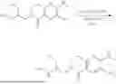 Fig. 53 - HETEROCYCLIC PAD4 INHIBITORS
