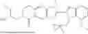 Fig. 68 - HETEROCYCLIC PAD4 INHIBITORS